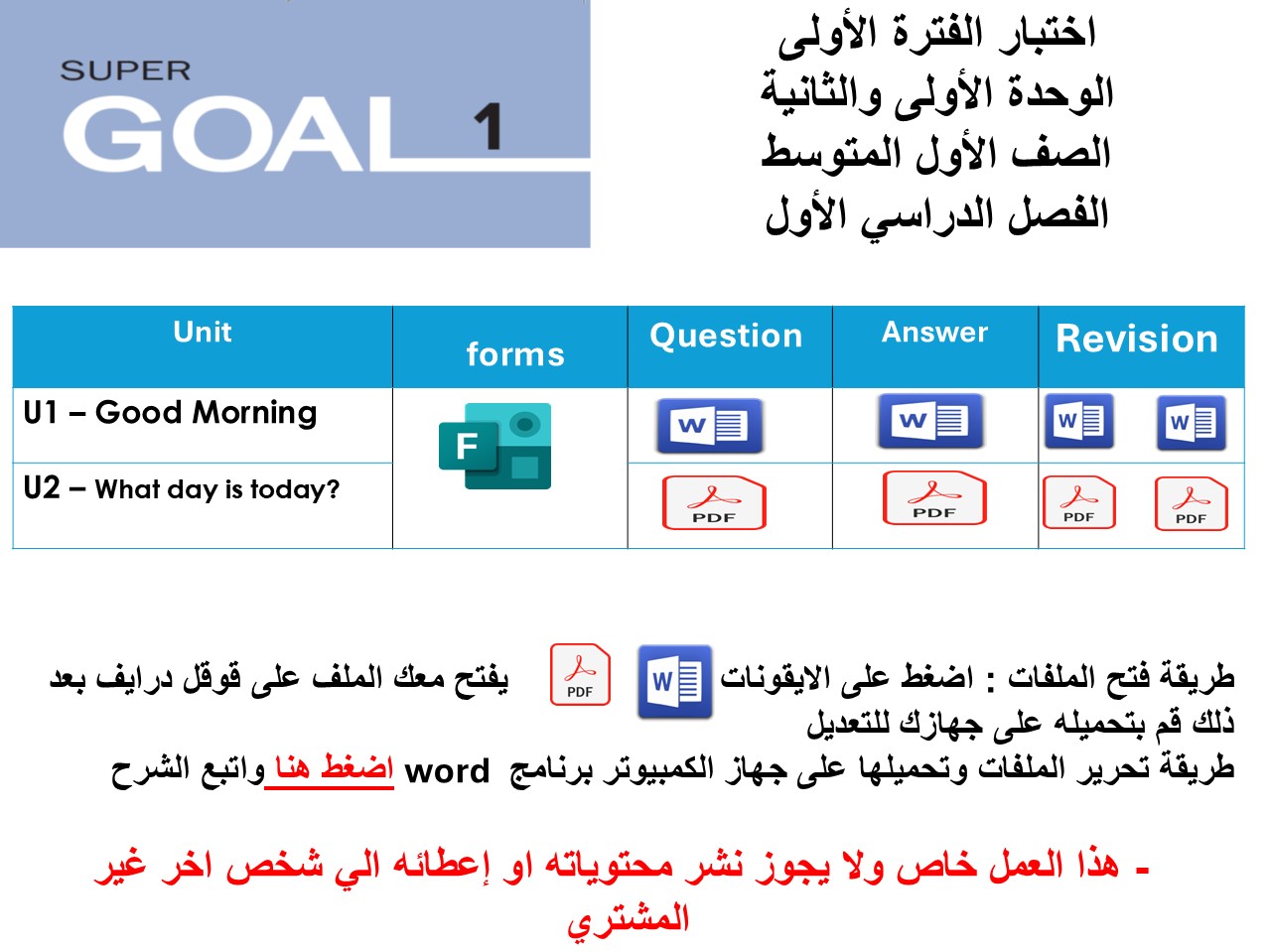 اختبار الفترة الأولى منهج Super Goal 1 - الوحدتين الأولى والثانية ( ورقي - Forms ) الفصل الدراسي الأول + المراجعة